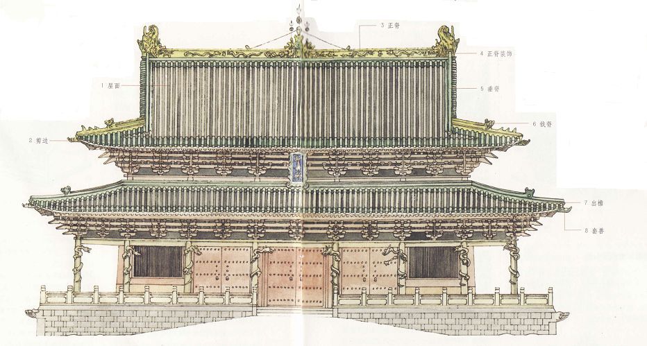 古建筑裝修_仿古裝修_古建筑改造_仿古建筑改造_仿古裝修設計_仿古建筑裝修_古建筑工藝