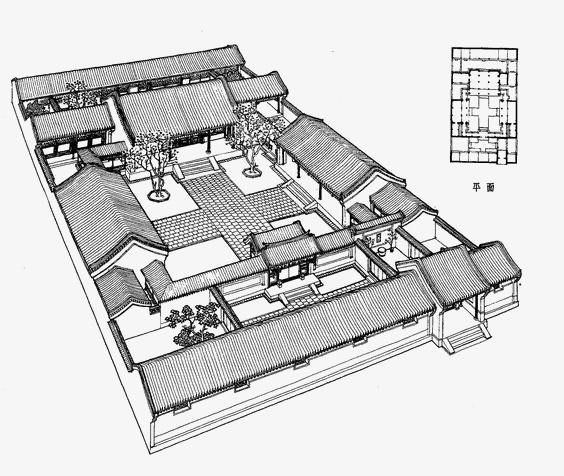 傳統四合院