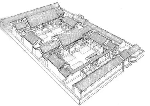 四合院的結構