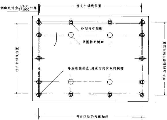 仿古中式施工