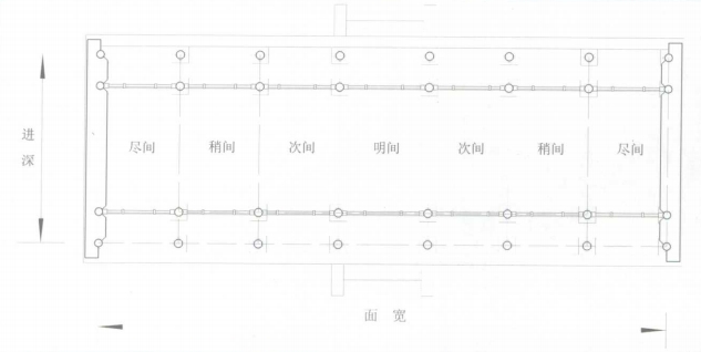 四合院正房設計